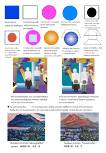 Abstract painting requires an understanding of color and the meaning of abstract shapes such as circles and squares